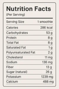 Nutrition Facts Strawberry Spinach Kefir Smoothie