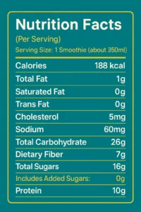 Nutrition Facts Cherry Berry Kefir Smoothie