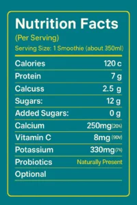 Nutrition Facts Cherry Kefir Smoothie