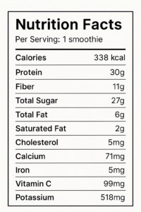 Nutrition Facts Peach Strawberry Chia Kefir Smoothie