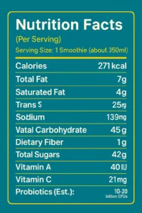 Nutrition Facts Mango Lassi Smoothie With Kefir​