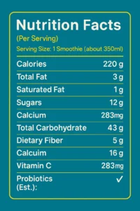 Nutrition Facts Blueberry Lemon Kefir Smoothie